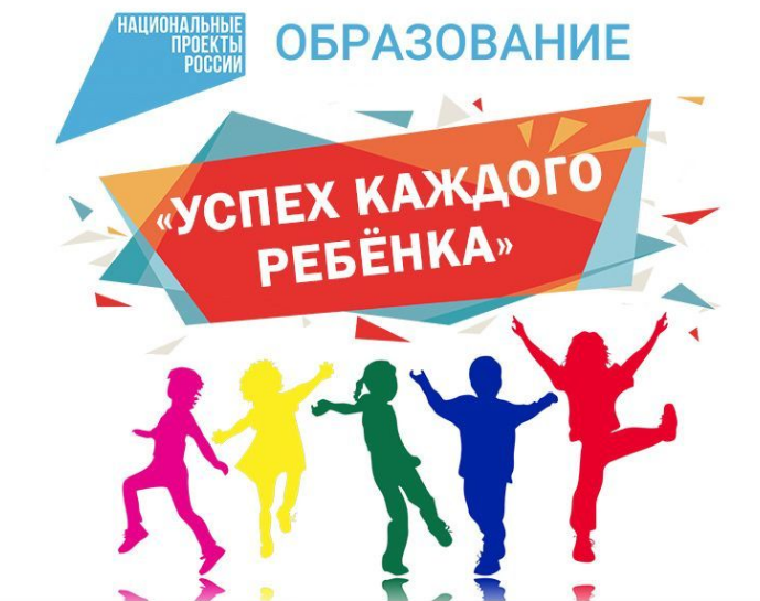 Успех каждого ребенка презентация